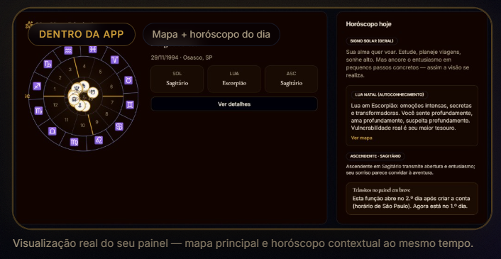 AstroMap: painel Meu Mapa Principal com roda natal, Sol em Sagitário, Lua em Escorpião, Ascendente em Sagitário, e painel Horóscopo hoje com leituras personalizadas